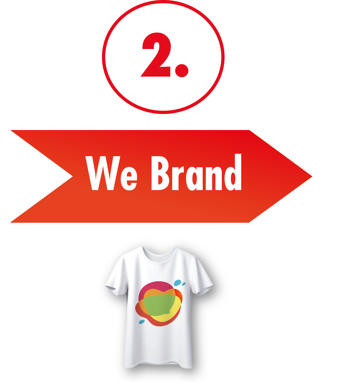 2.we brand